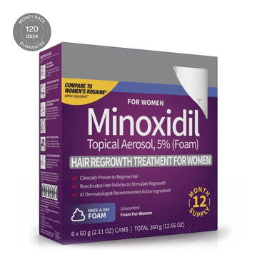 Minoxidil Schaum 5% für Frauen
